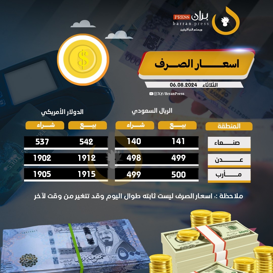 أسعار صرف الريال اليمني مقابل السعودي والدولار في صنعاء وعدن ومأرب اليوم الثلاثاء 6 أغسطس 2024م